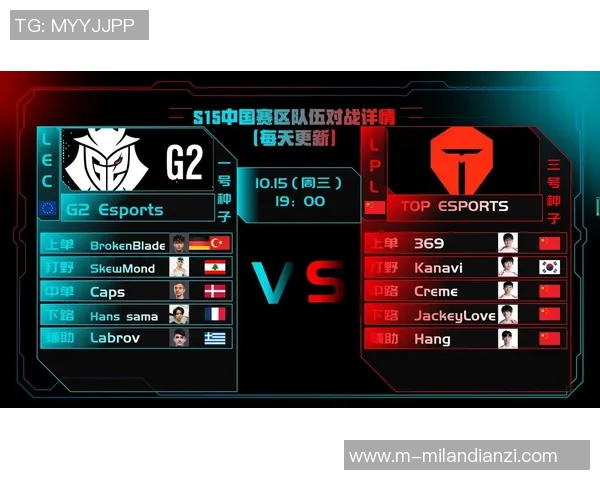 2026电竞新闻S15LOL技术排行榜揭晓TES战队荣登第四名引发热议 2026电竞新闻S15LOL技术排行榜揭晓TES战队荣登第四名引发热议