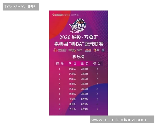 2026年3月份新闻国际邀请赛最新积分榜FPX以78分稳居第一名引发关注