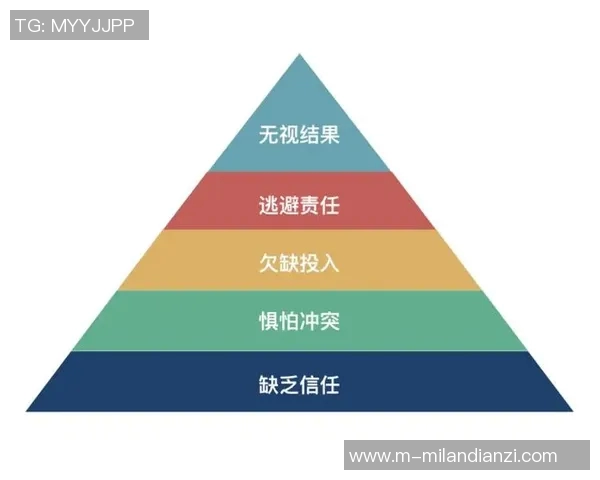2026年3月份新闻成都滑板队团队协作表现的数据分析与提升策略探讨